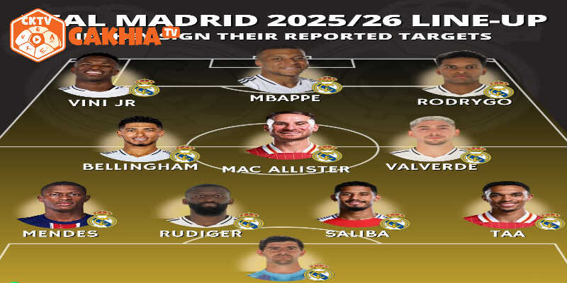 Huấn luyện viên trưởng trao đổi chiến thuật cùng các cầu thủ trẻ